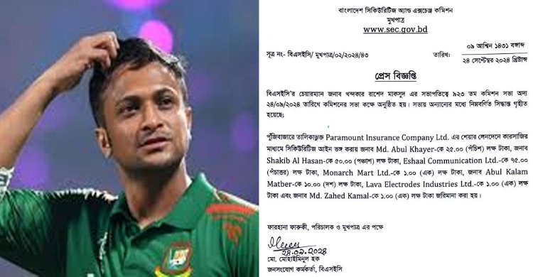 শেয়ার বাজারে কারসাজি সাকিবকে ৫০ লাখ টাকা জরিমানা