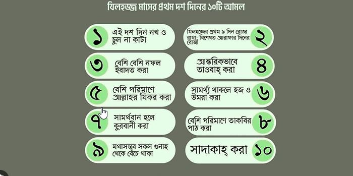 জিলহজের প্রথম ১০ দিনের আমল