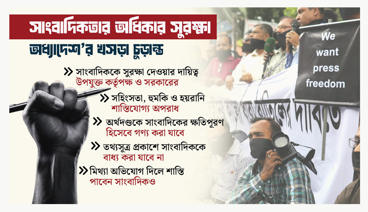 সাংবাদিক নির্যাতনে সর্বোচ্চ শাস্তি ৫ বছরের জেল!