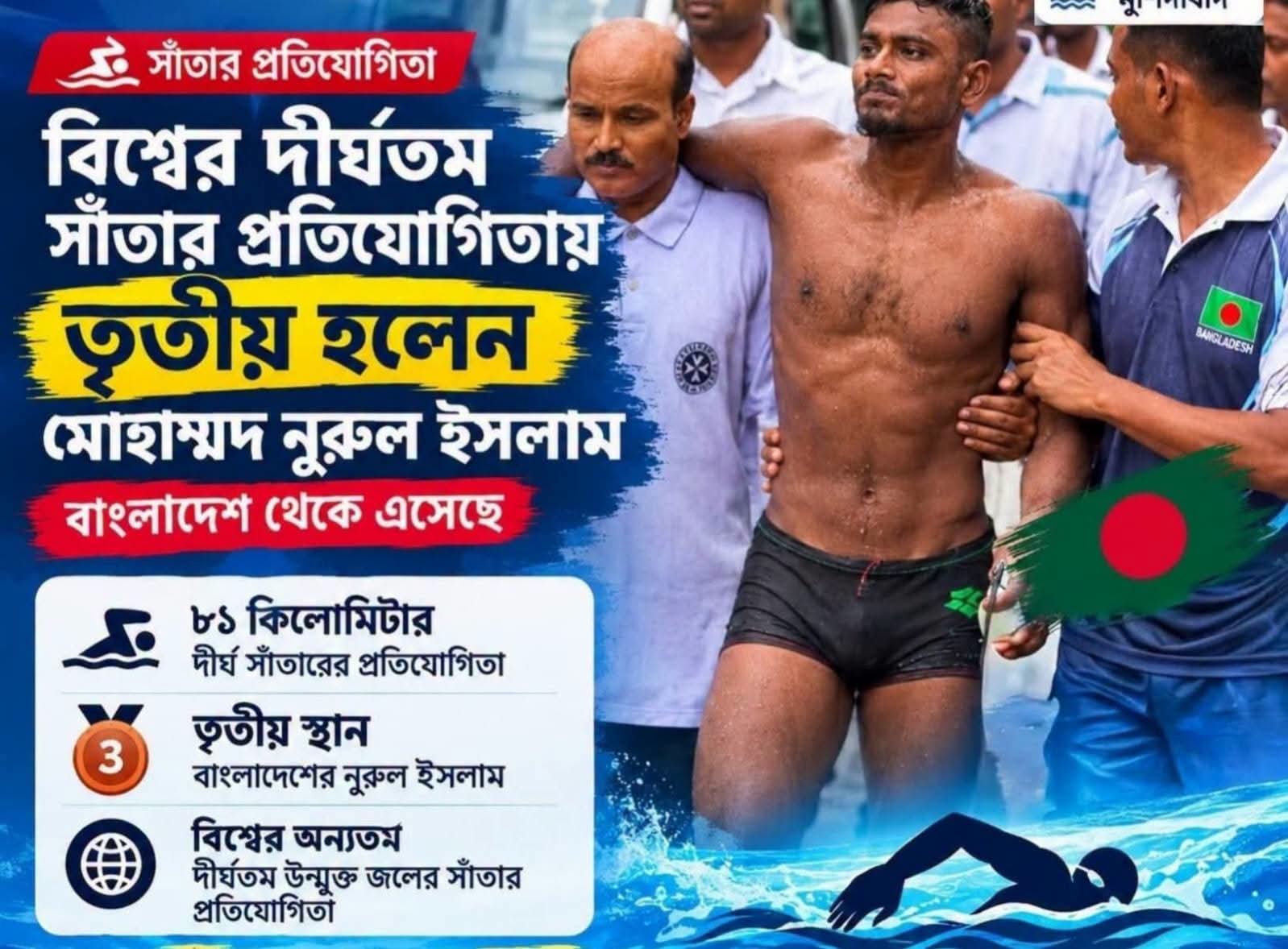 বিশ্ব দূরপাল্লার সাঁতার প্রতিযোগিতায় বাংলাদেশের সাফল্য, ৪ পদক অর্জন