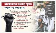 সাংবাদিক নির্যাতনে সর্বোচ্চ শাস্তি ৫ বছরের জেল!