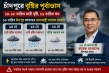 ১৩-১৫ মে ভারী বর্ষণ ও বজ্রঝড়ের পূর্বাভাস, ১৬ মে-তেও থাকতে পারে বৃষ্টির সম্ভাবনা