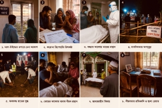 লকডাউনের নোনাজল : মহামারী, মানবিকতার অপমৃত্যু ও একজোড়া শূন্য চেয়ার!