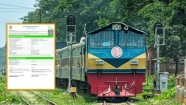 রোববার থেকে চলবে ‘ঈদ স্পেশাল’ ট্রেন