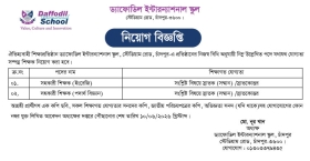 ড্যাফোডিল ইন্টারন্যাশনাল স্কুল, চাঁদপুরে নিয়োগ