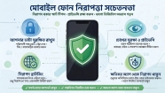 যেসব অ্যাপ থাকলে হ্যাকড হতে পারে ফোন ও ব্যাংক অ্যাকাউন্ট