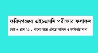 ফরিদগঞ্জে এইচএসসিতে বড় বিপর্যয়, আলিমে অপেক্ষাকৃত ভালো